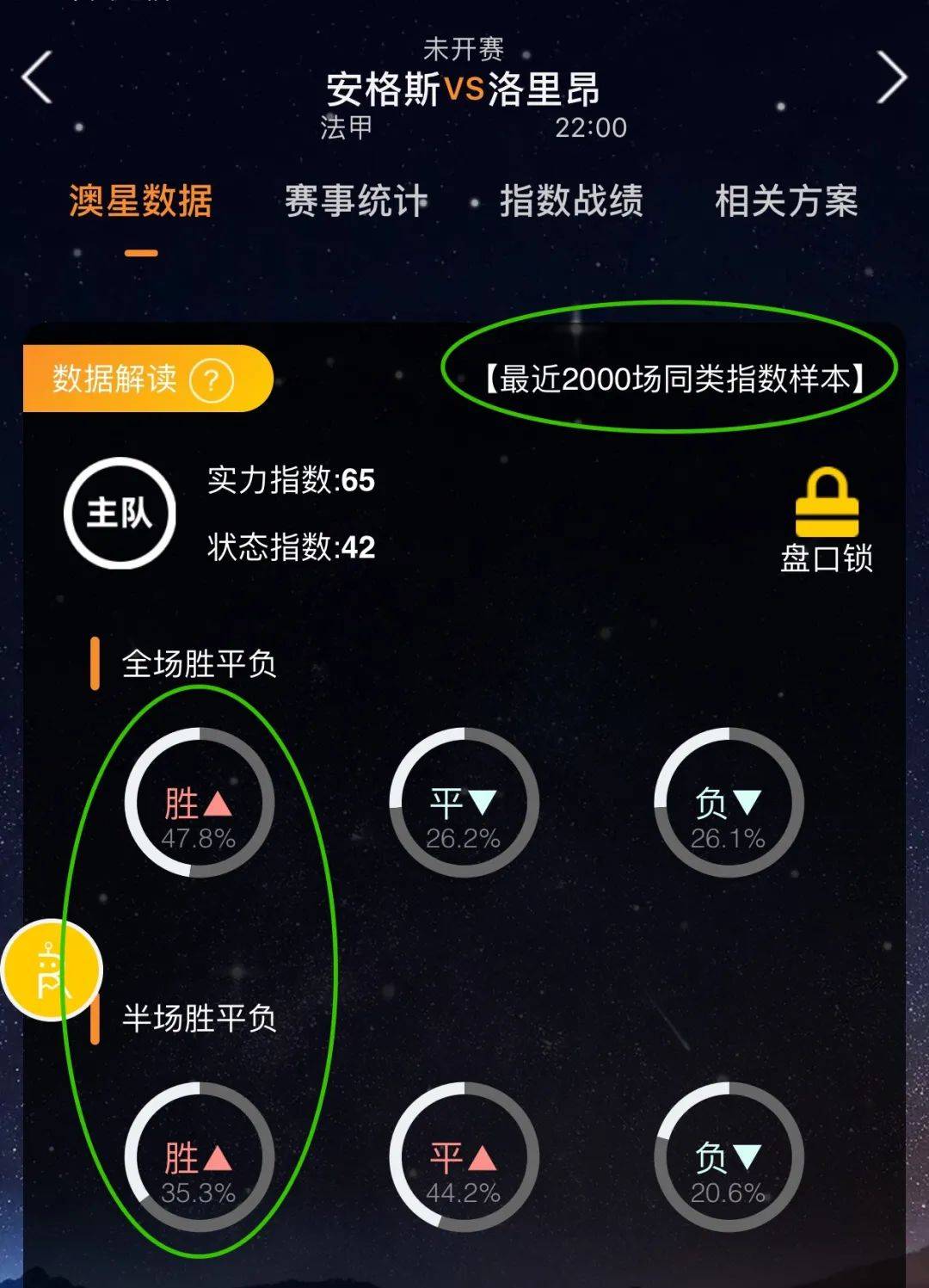 下幾位成為